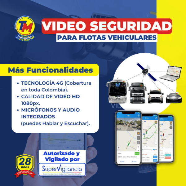 GPS 4G CON CÁMARAS + AUDIO INTEGRADO - Imagen 7